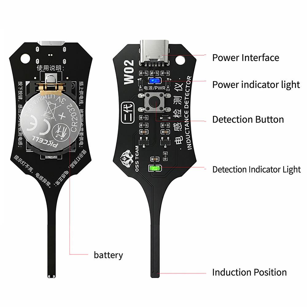 Tester indukcyjności DC 5V, de – Co Detector Plug recenzja i cena